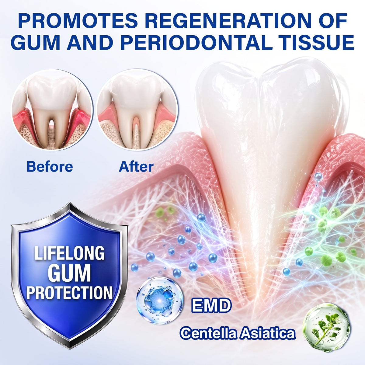 🦷  periodontal repair gel 🧑‍⚕️