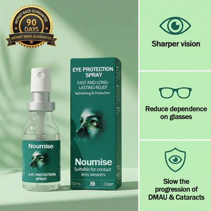 Luteina Eye Spray