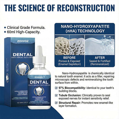 Advanced Enamel Repair & Whitening Kit (Includes Free LED Mirror)