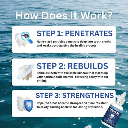 Advanced Enamel Repair & Whitening Kit (Includes Free LED Mirror)