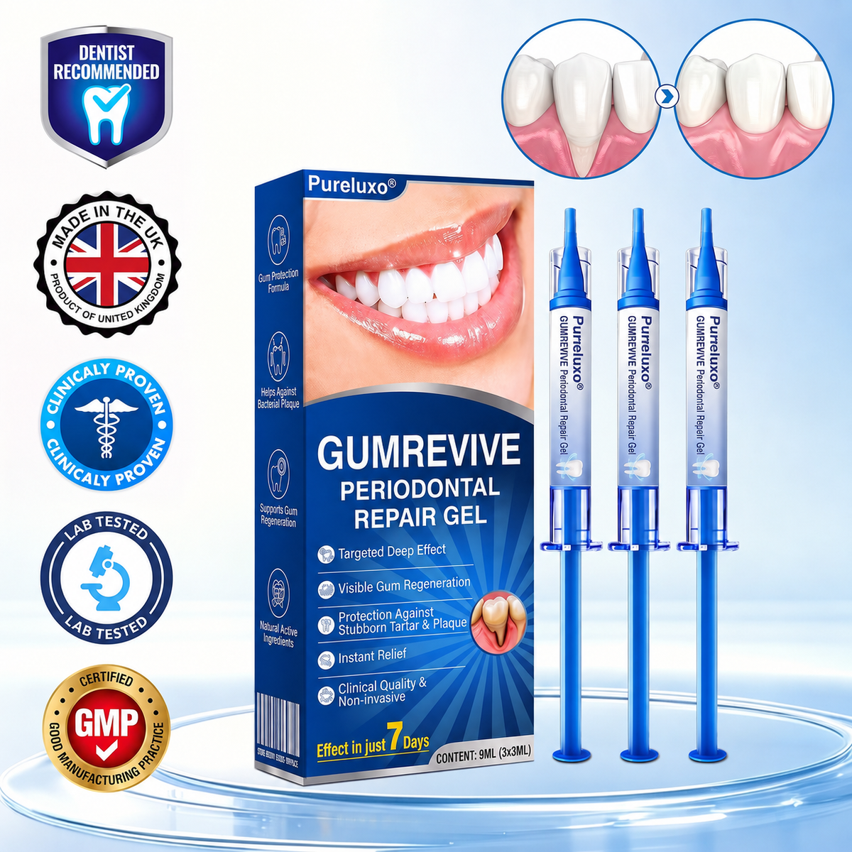🦷  periodontal repair gel 🧑‍⚕️
