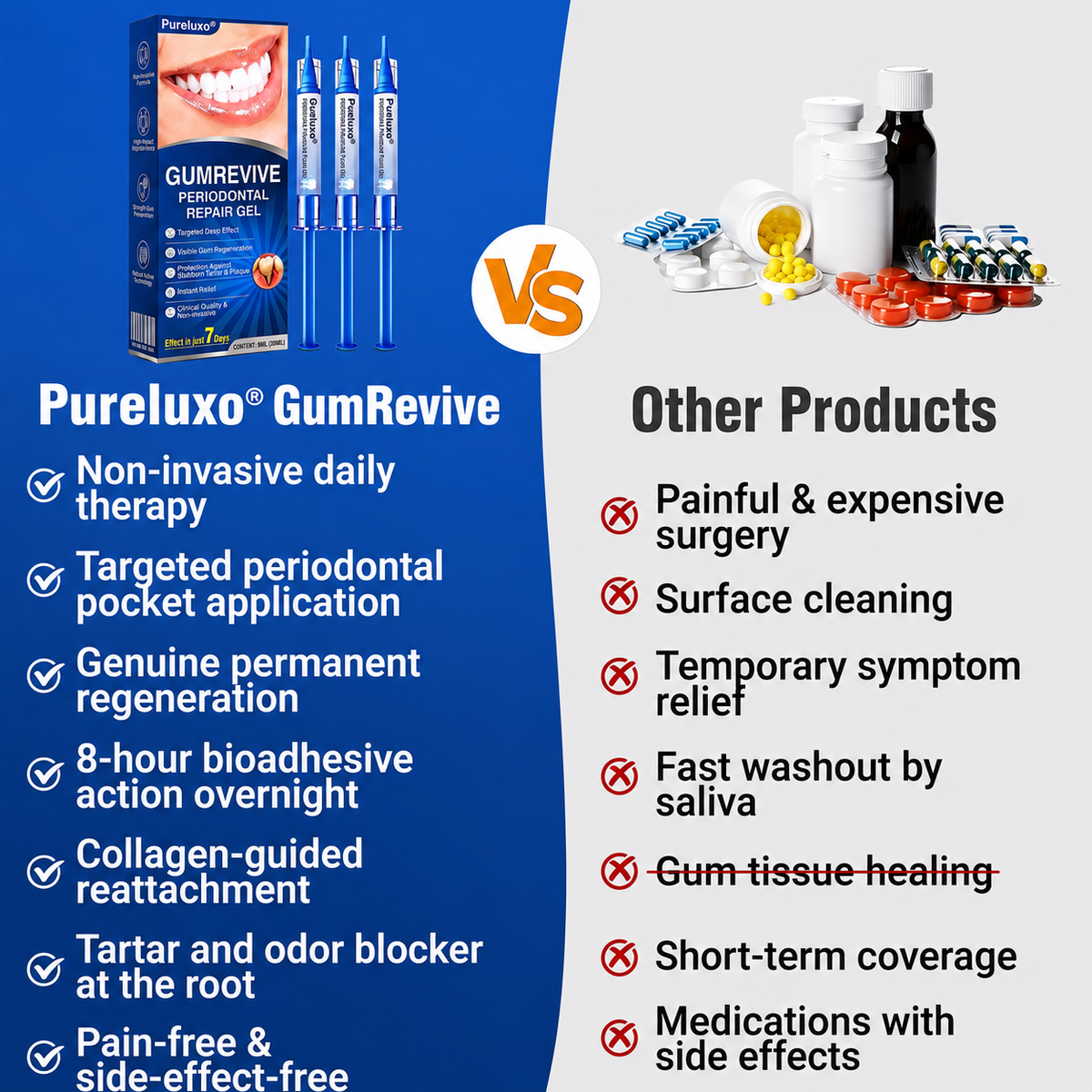 🦷  periodontal repair gel 🧑‍⚕️