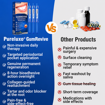 🦷  periodontal repair gel 🧑‍⚕️