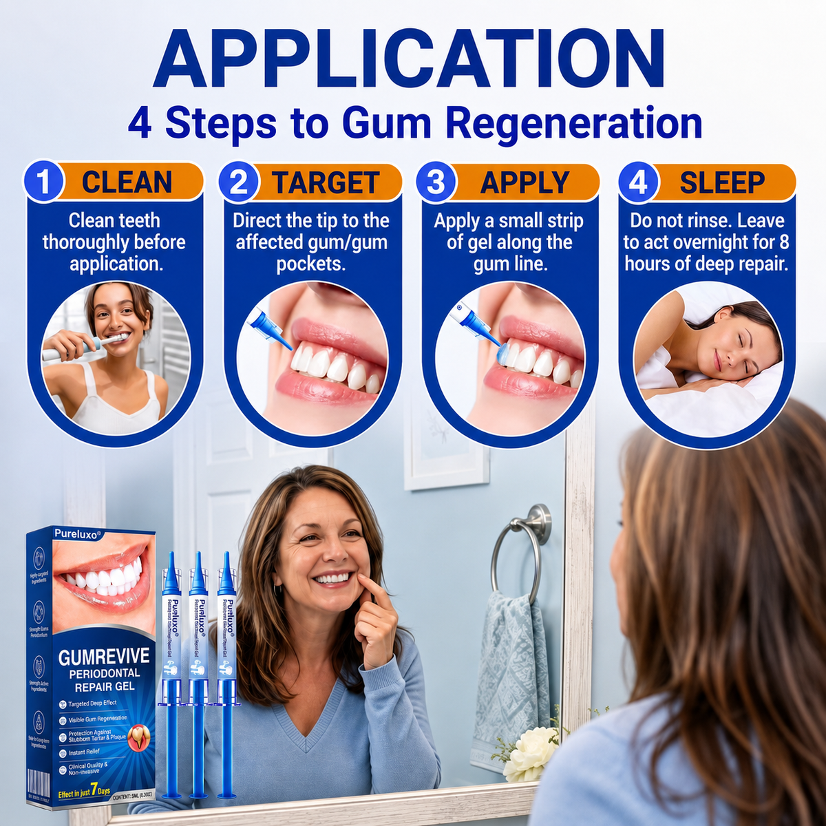 🦷  periodontal repair gel 🧑‍⚕️