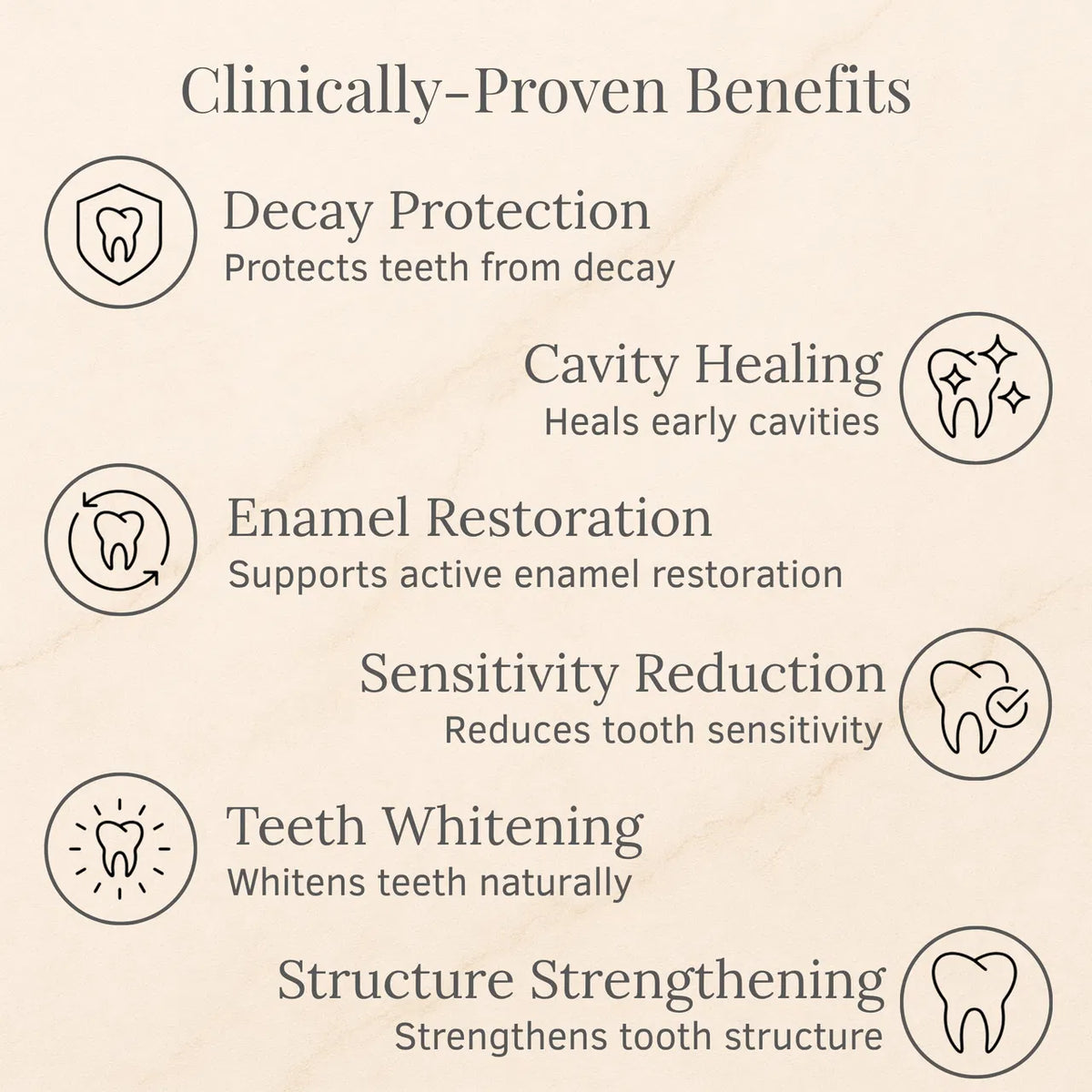 Advanced Enamel Repair & Whitening Kit (Includes Free LED Mirror)